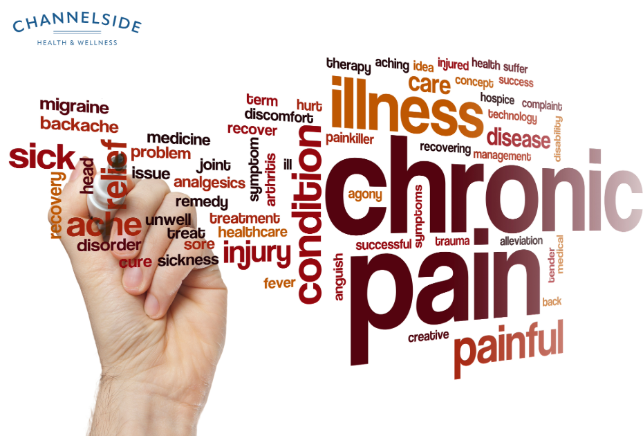 Gut health. Chronic pain. Pentadeca Arginate