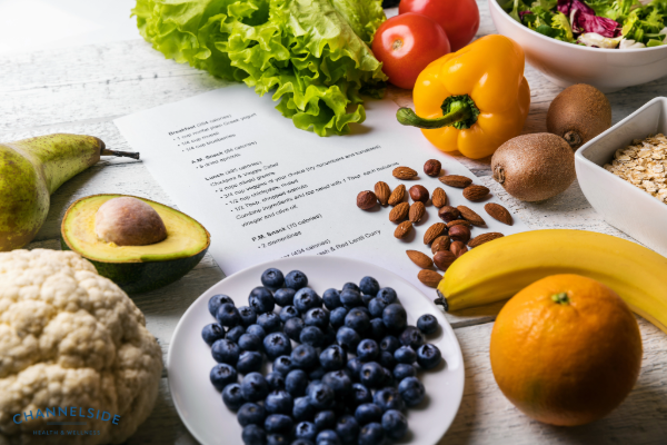 chronic inflammation and diet